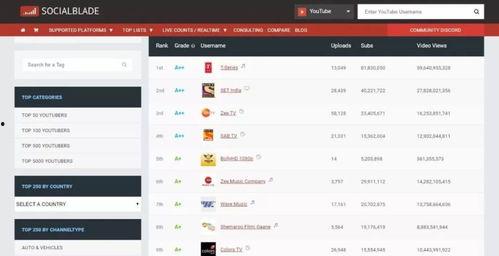 抖音网红吃瓜免费入口在线观看,免费入口带你在线观看独家内容  第1张